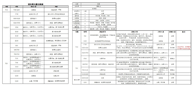 中；嵫烫ǚ只崂殖删傩欣只钤硕局鹈虼笕