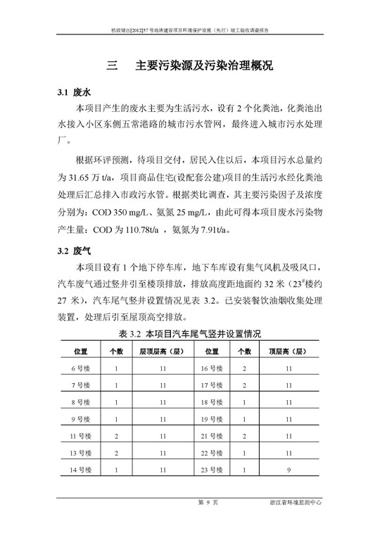 【公示】杭政储出【2012】57号地块建设项目情形；ど枋ㄏ刃校┩旯ぱ槭帐硬毂ǜ